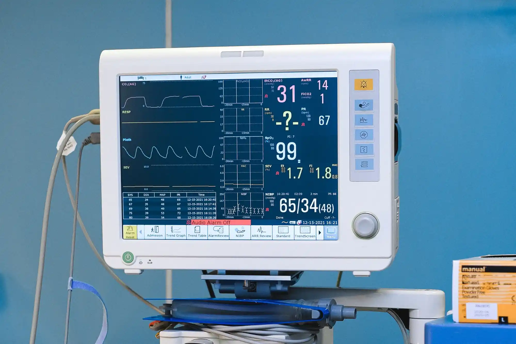 Emergency Care Preparation and Response